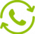 call 1 call 1